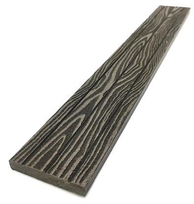 Торцевая декоративная планка NanoWood Венге купить в Кургане